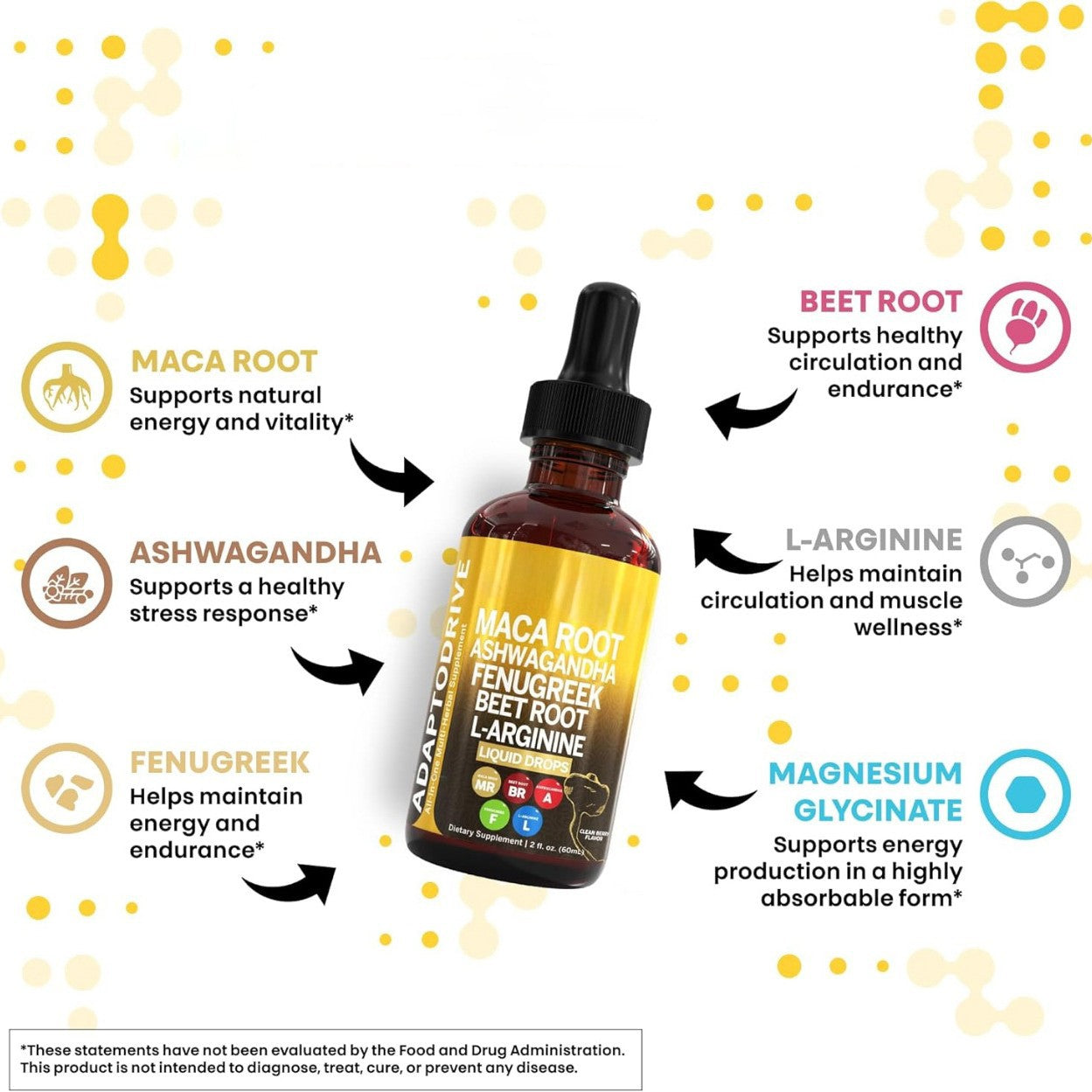 Women's Daily Liquid Multivitamin - Complete Nutrition
